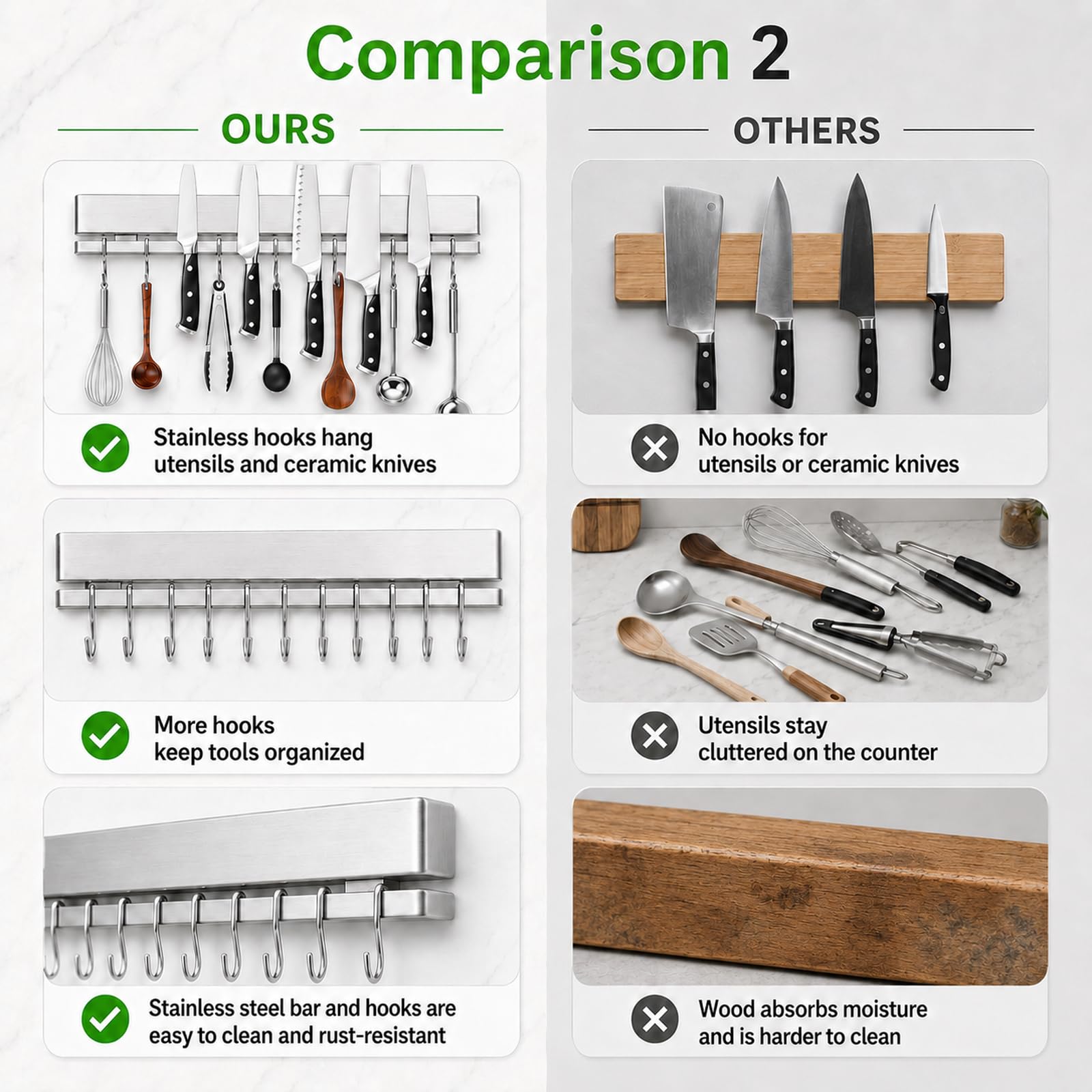 YIIYIIN hooks with utensils and keys offering versatile hanging options