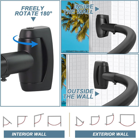 YNL end cap and mounting bracket detail for stable wall support