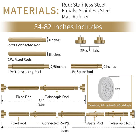 YNL packaged parts laid out including spare and connected rods for flexibility