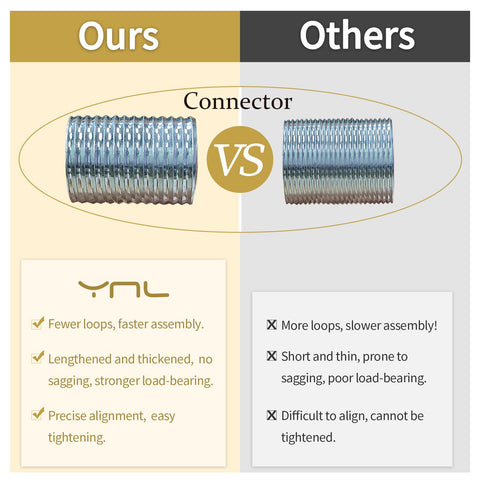 YNL rod length comparison with tape measure showing adjustable fit