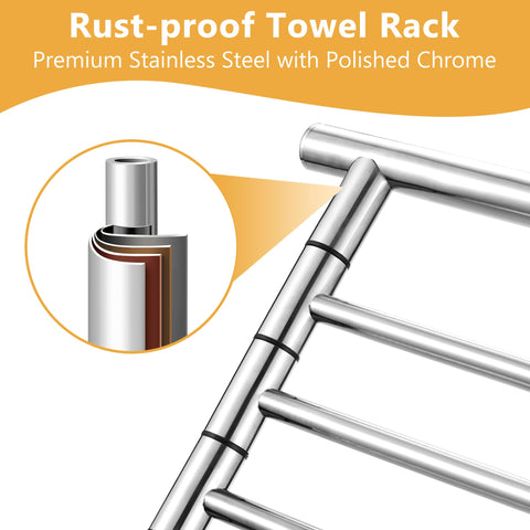 YOFOVI chrome finish texture highlighting rust resistance benefit