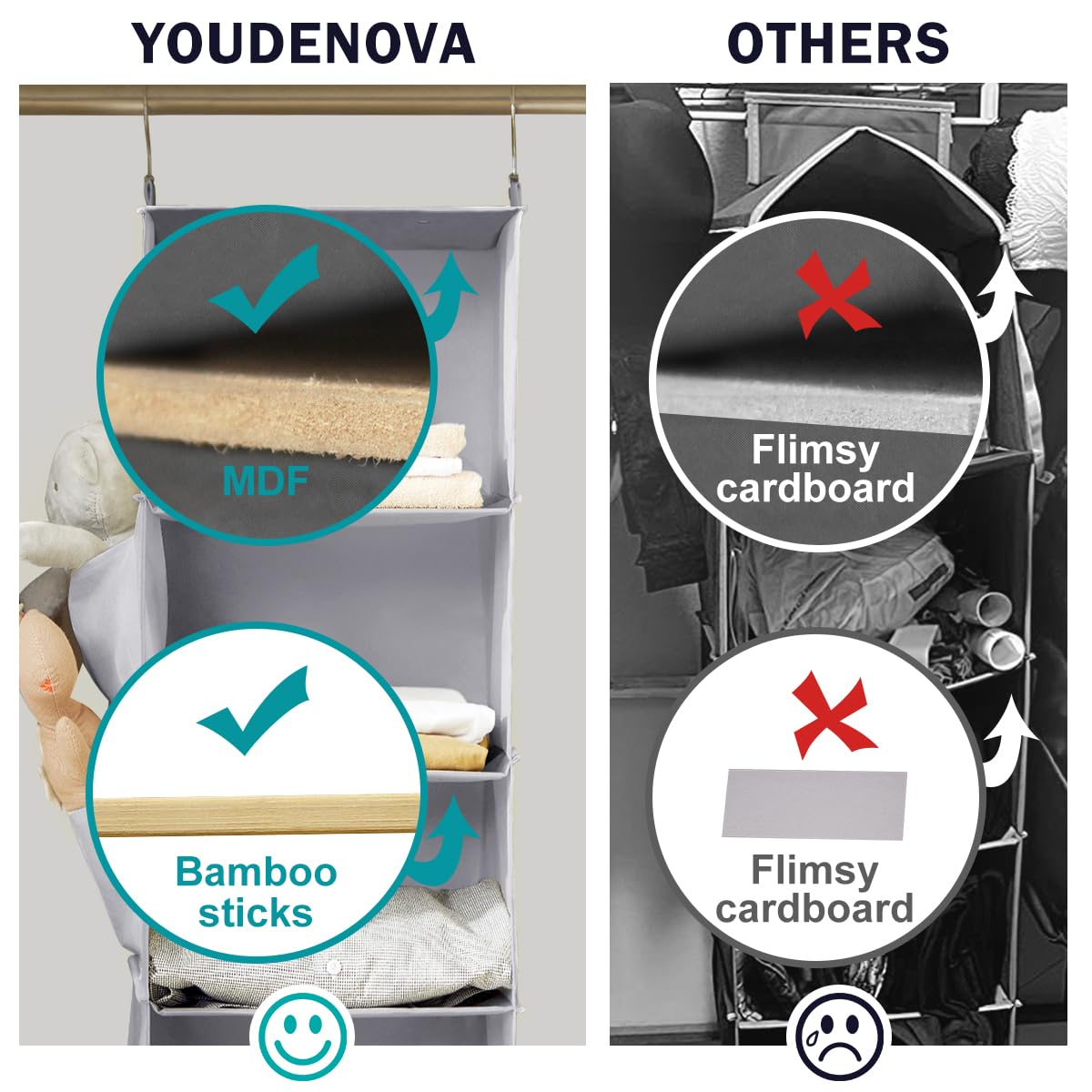 YOUDENOVA hanging in a closet with folded clothes illustrating quick access and vertical storage