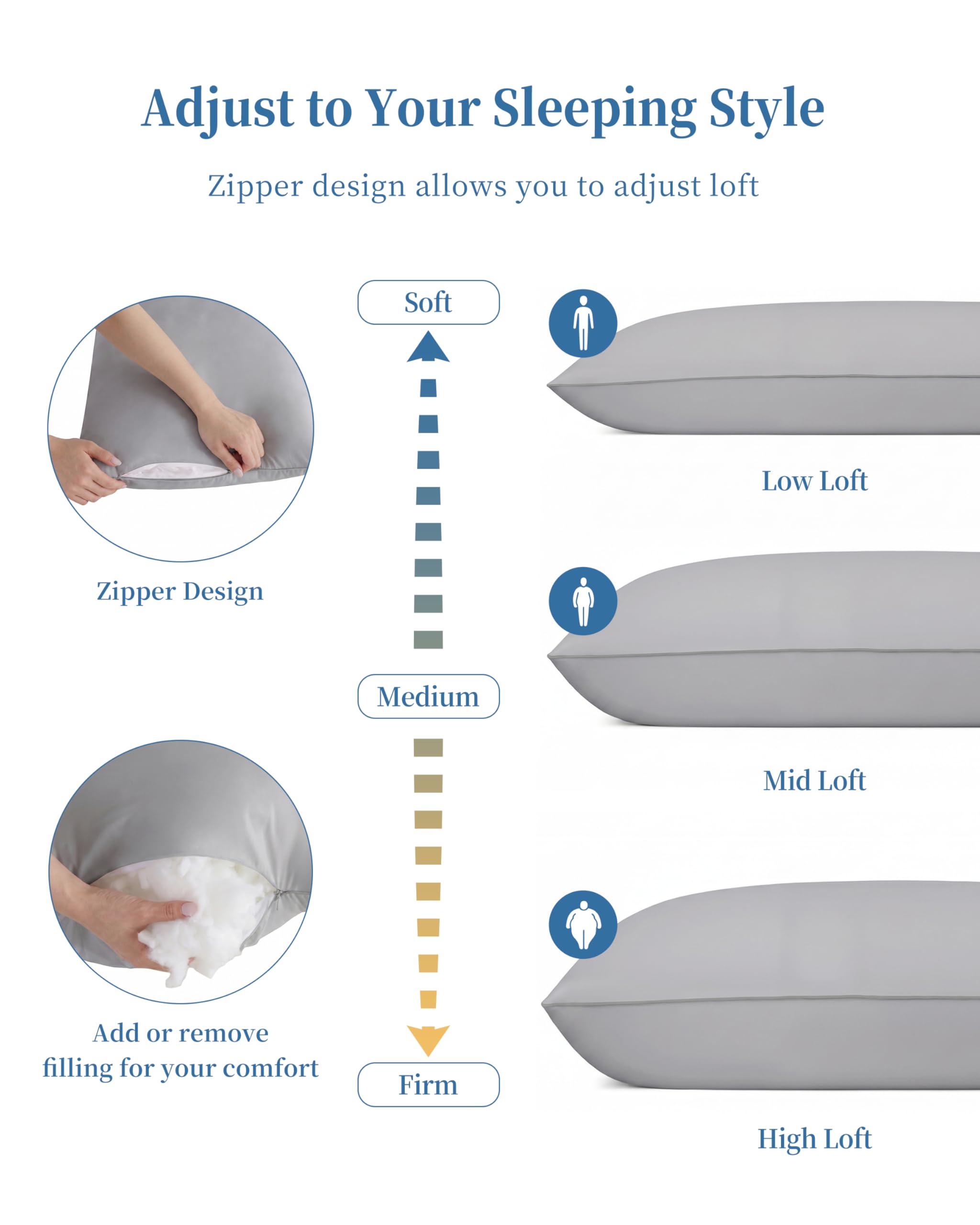 YZ HOME pillow unzipped to show chopped memory foam filling for adjustable firmness