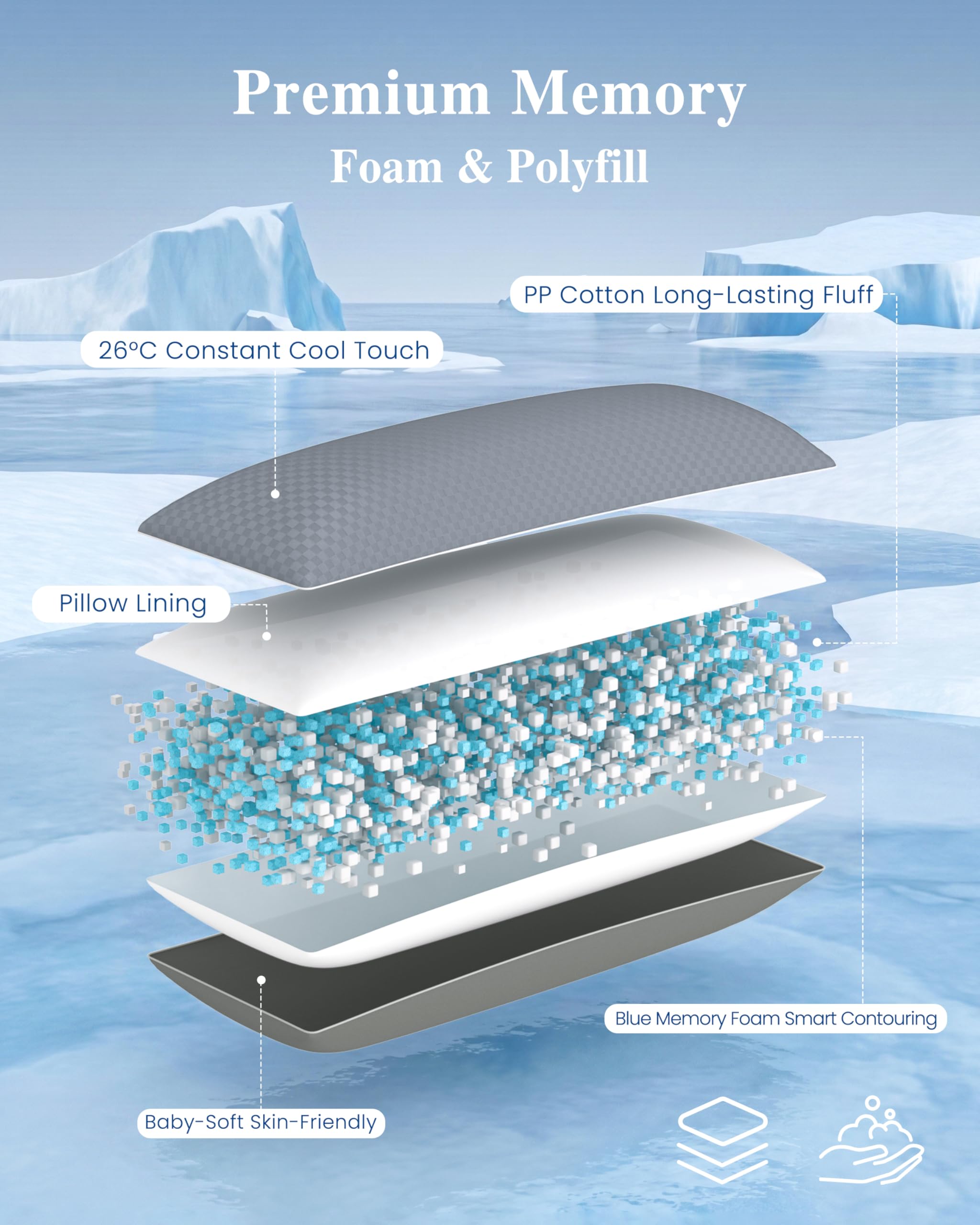 YZ HOME shredded blue memory foam detail showing supportive resilient fill for contouring