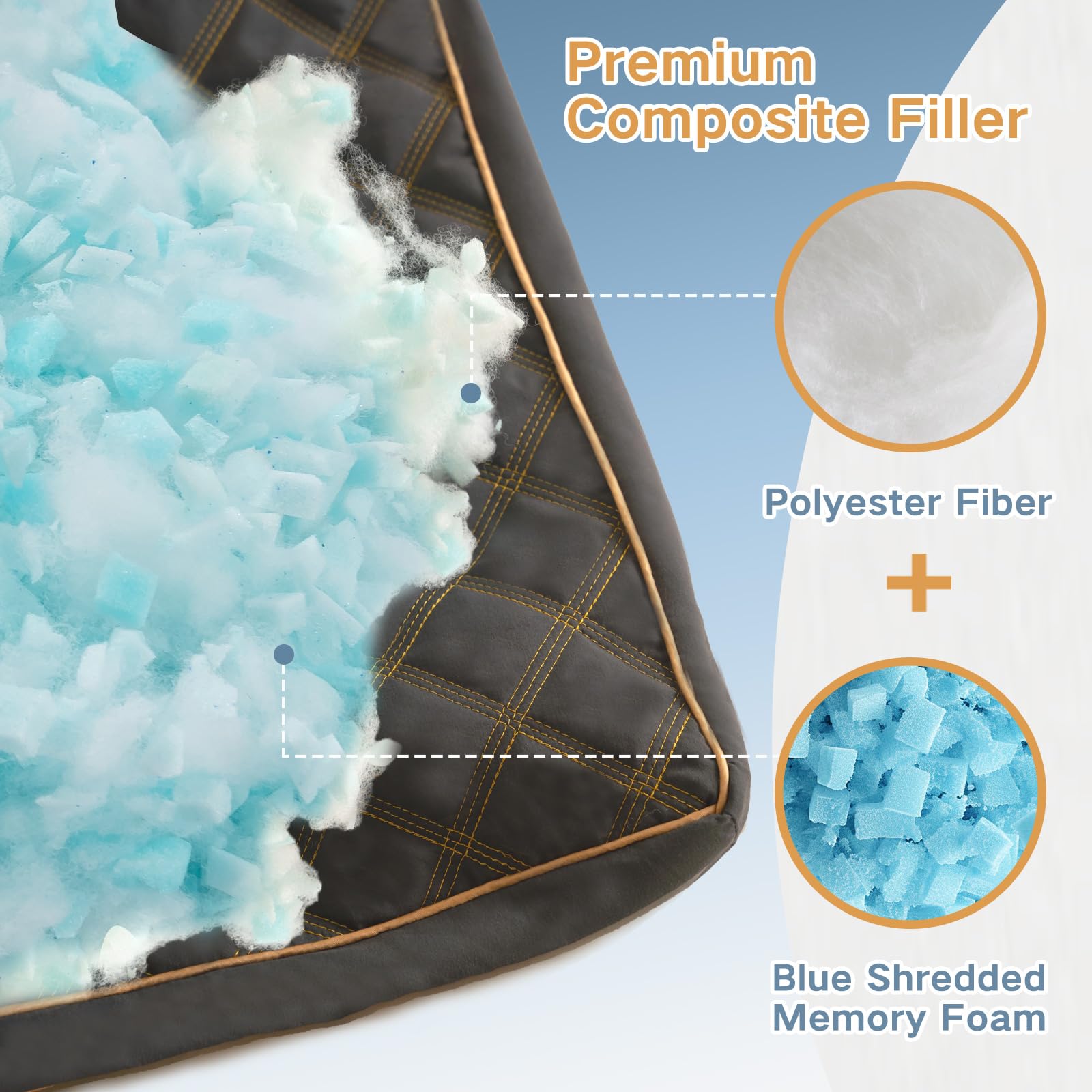 YZ HOME shredded blue memory foam detail showing conforming support
