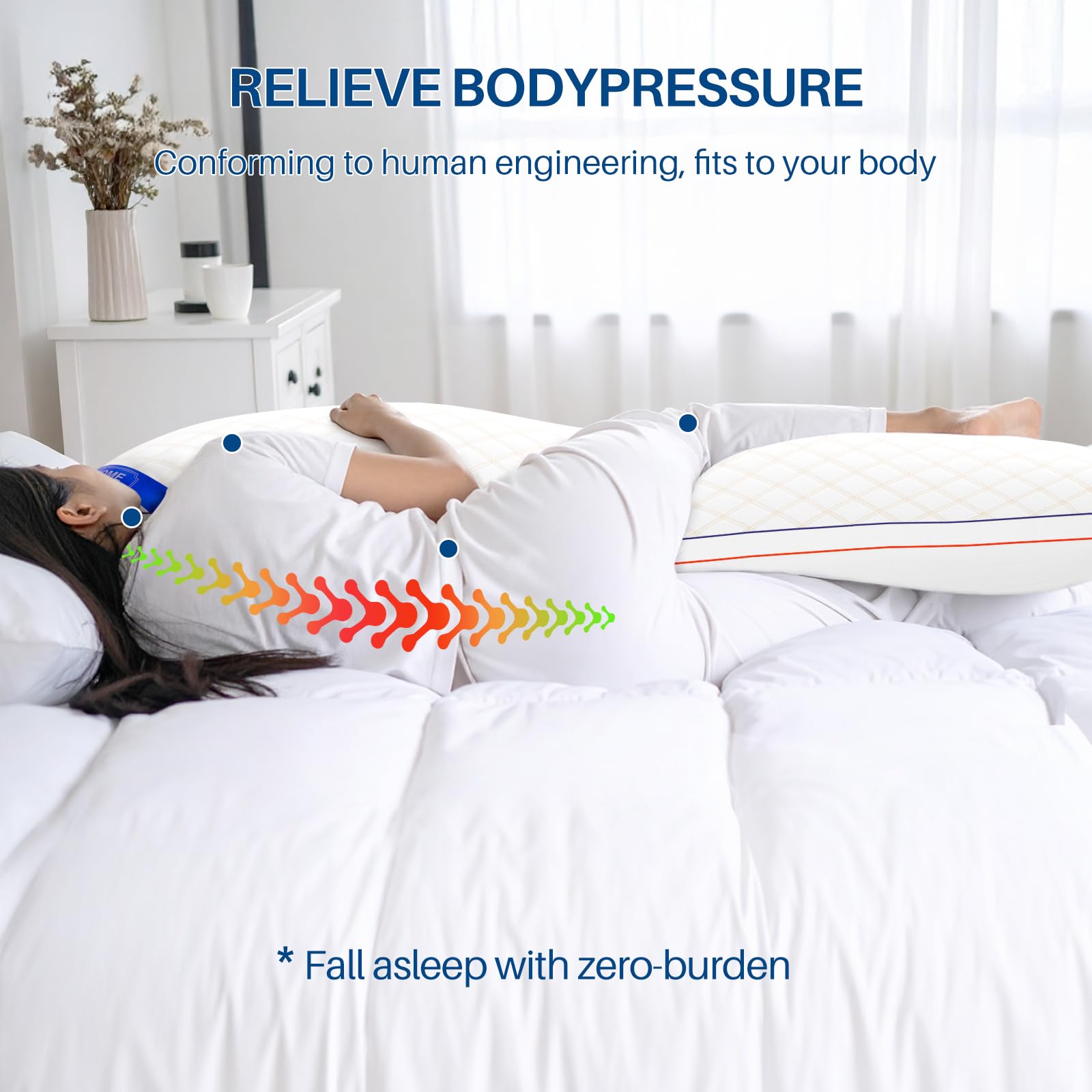 YZ HOME shredded blue memory foam detail showing moldable support and pressure relief