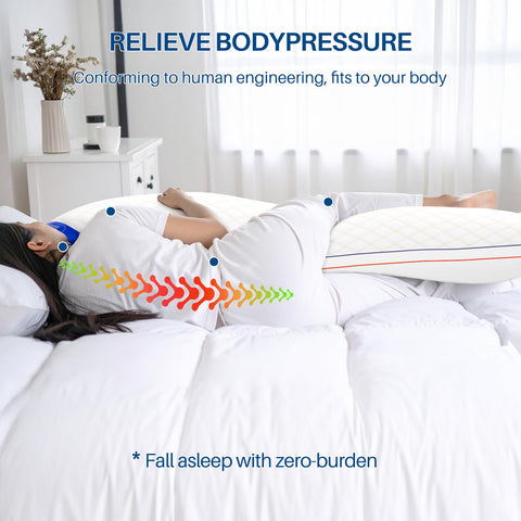 YZ HOME shredded blue memory foam detail showing moldable support and pressure relief