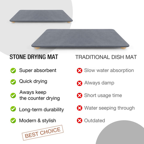 ZACELOVE mat size comparison on kitchen counter for scale and capacity