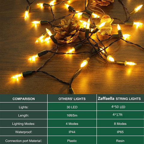Zaffaella lights wrapped on a Christmas tree adding cozy ambiance