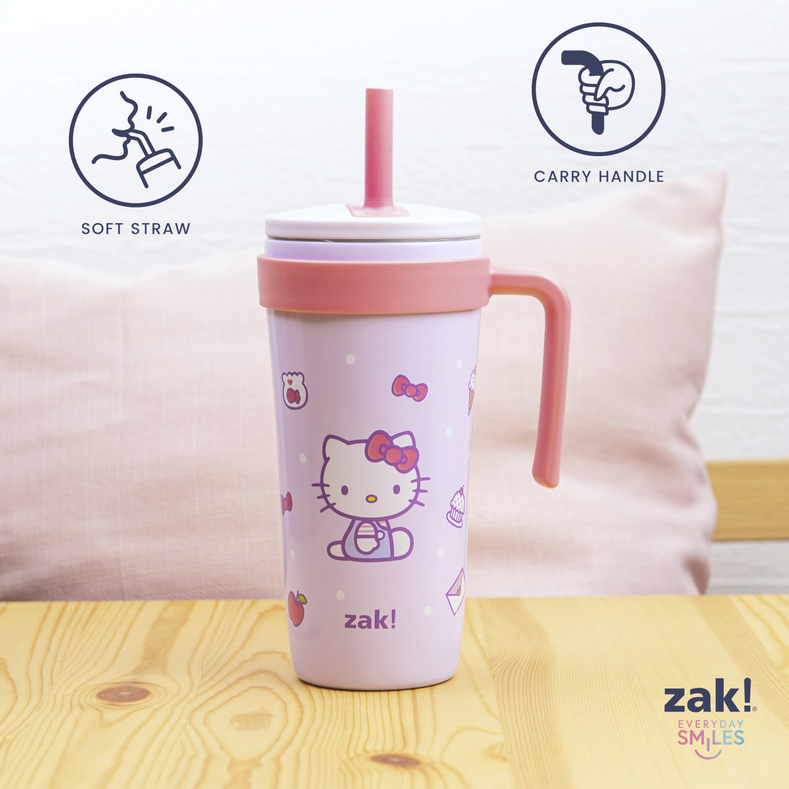 Zak Designs Hello Kitty handle grip view for secure comfortable carrying