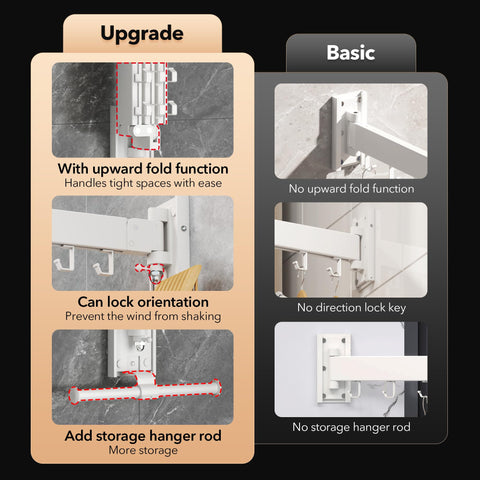 ZdwCyl folded flat against wall saving floor space for living areas