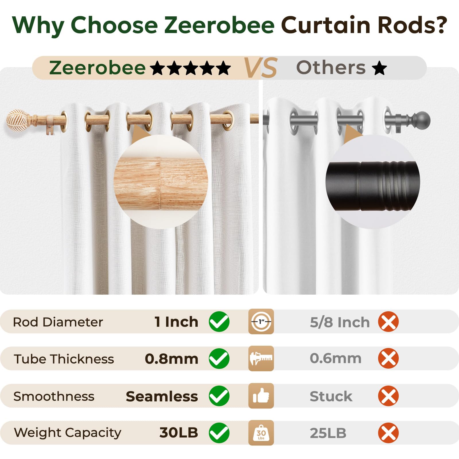 zeerobee mounted with curtains in living room showing neat install and style