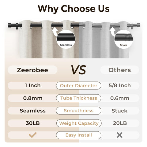 zeerobee telescoping connection closeup demonstrating secure threaded join for stability