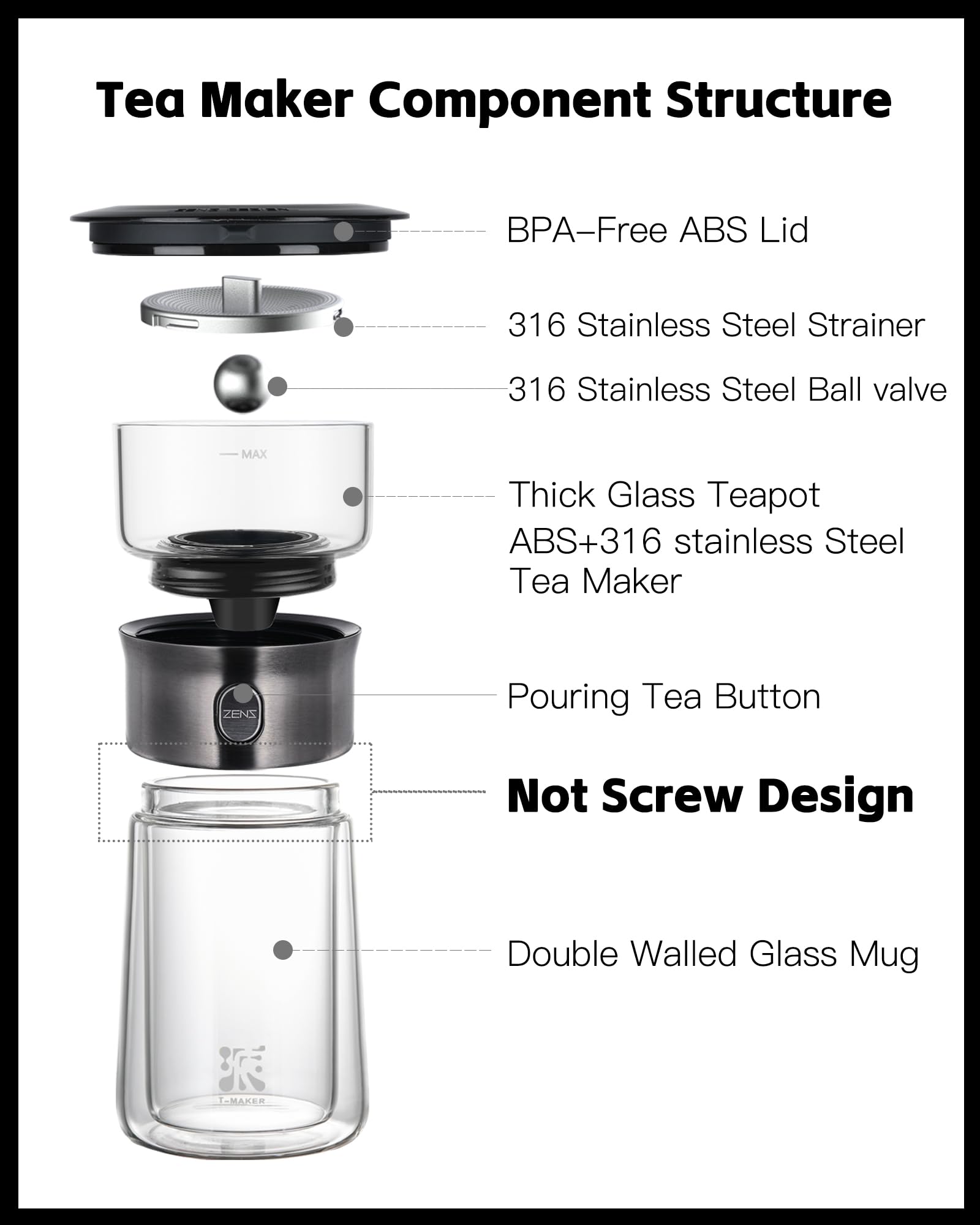 ZENS lid and seal assembly view highlighting easy cleaning and fit