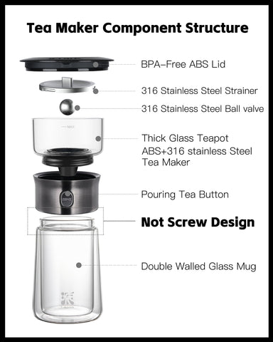 ZENS lid and seal assembly view highlighting easy cleaning and fit
