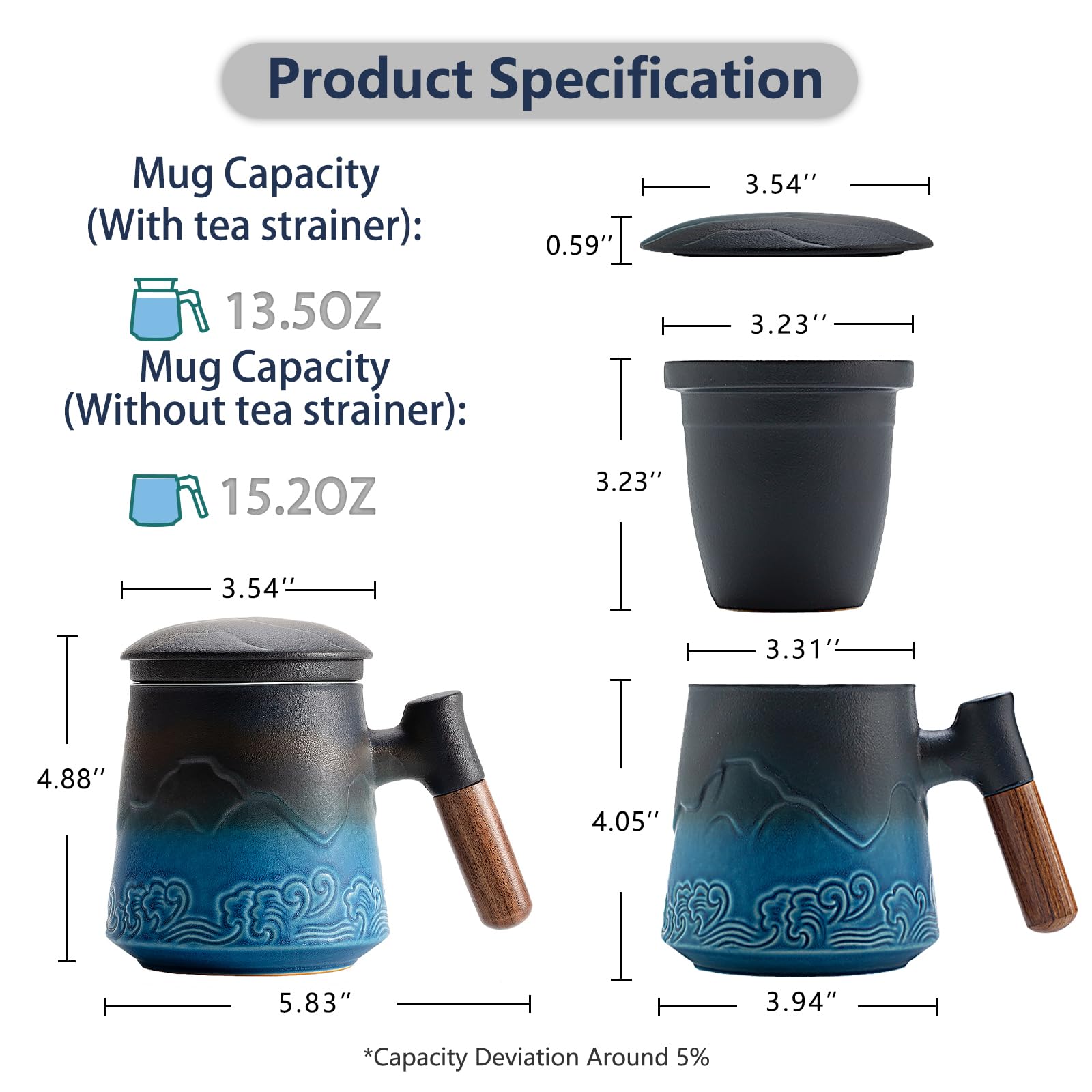 ZENS lid used as coaster catching drips benefit: keeps surfaces clean