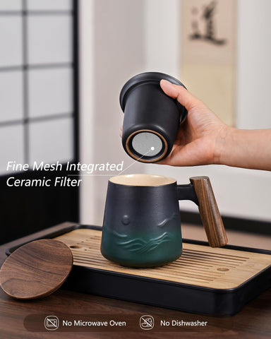ZENS lid used as coaster protecting surfaces and retaining heat