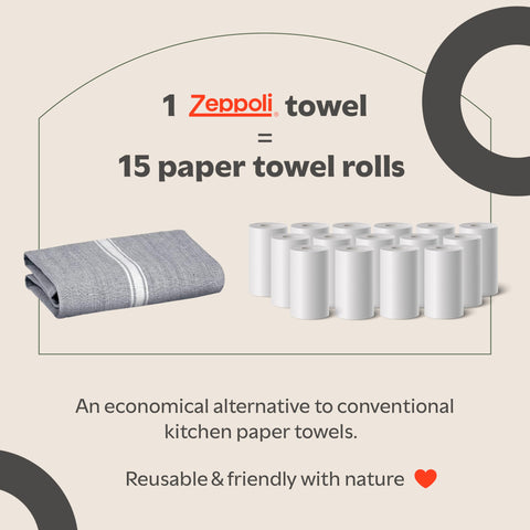 Zeppoli folded stack showing thickness and durability for long-term use