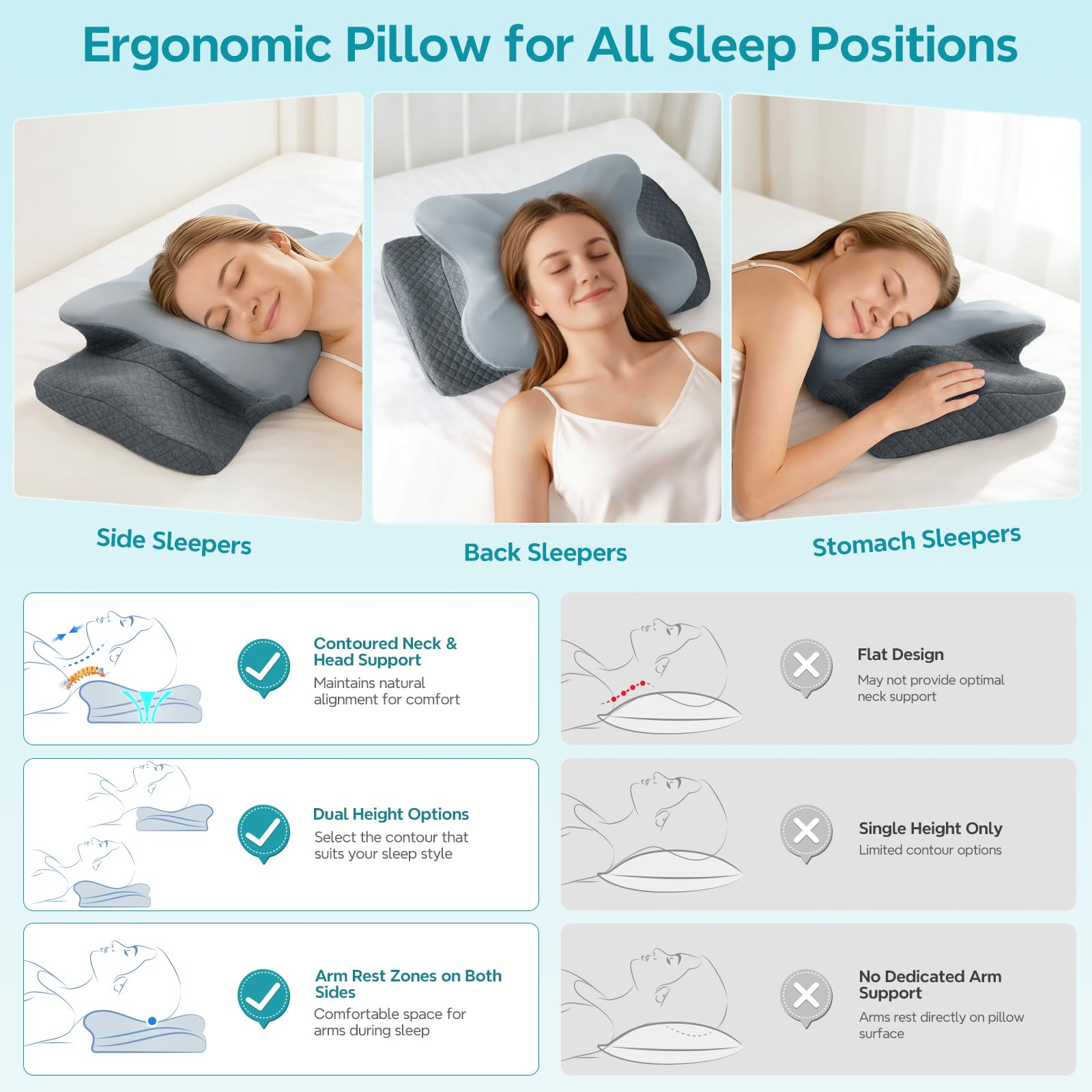ZeroZillo breathable mesh panel detail increasing airflow for a cooler sleep