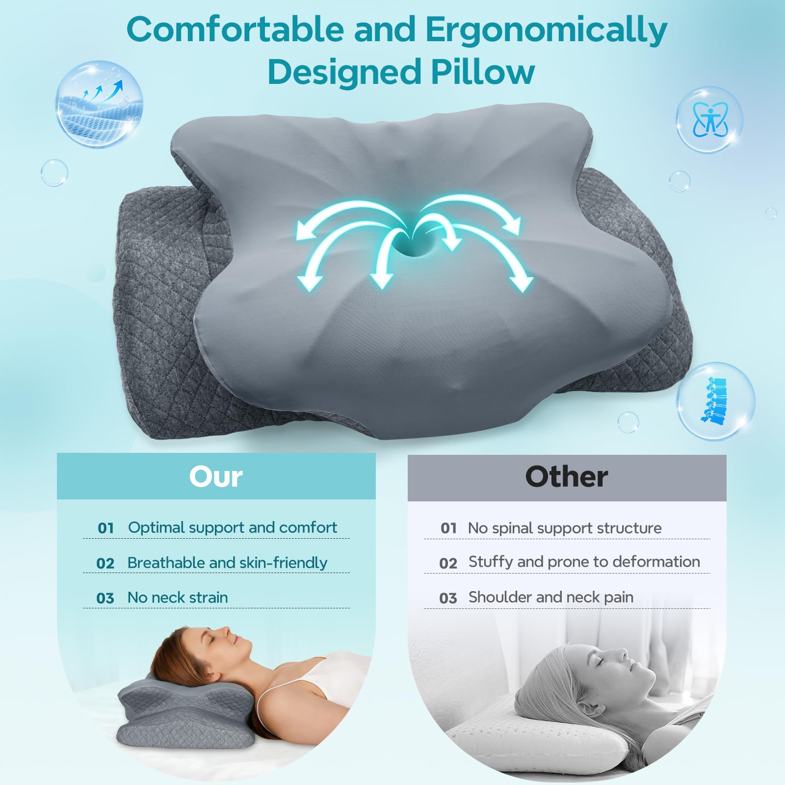 ZeroZillo zipper open with removable cover for easy washing and hygiene