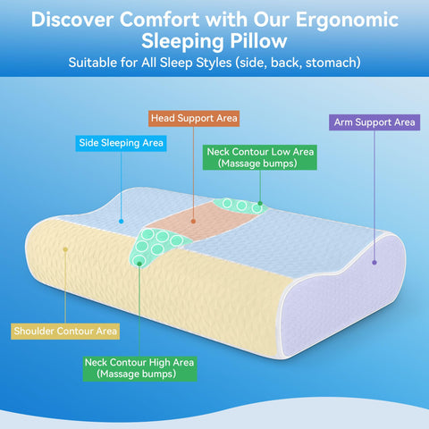 zibroges closeup of memory foam texture highlighting durable slow-rebound and contouring