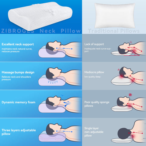 zibroges person sleeping on pillow in side position, comfortable alignment benefit