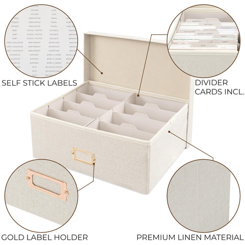 ZICOTO lid closure detail protecting photos from dust and light