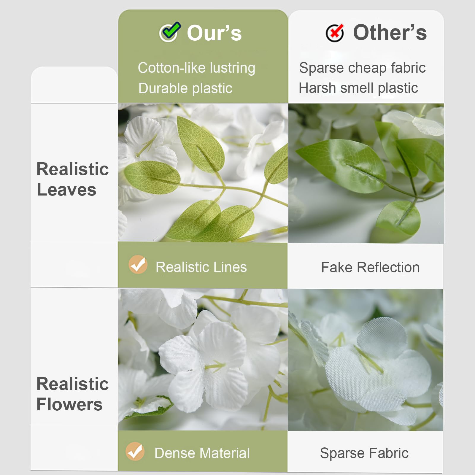 ZINHO full photo-wall backdrop demonstrating dense floral coverage