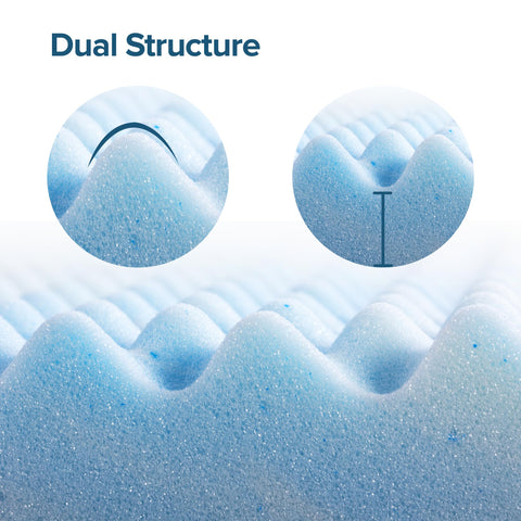 Zinus wave-pattern surface close-up showing airflow-enhancing benefit