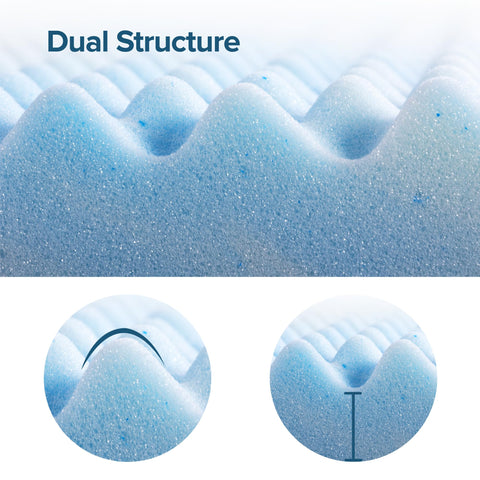 Zinus close-up of gel swirl texture showing cooling surface benefit