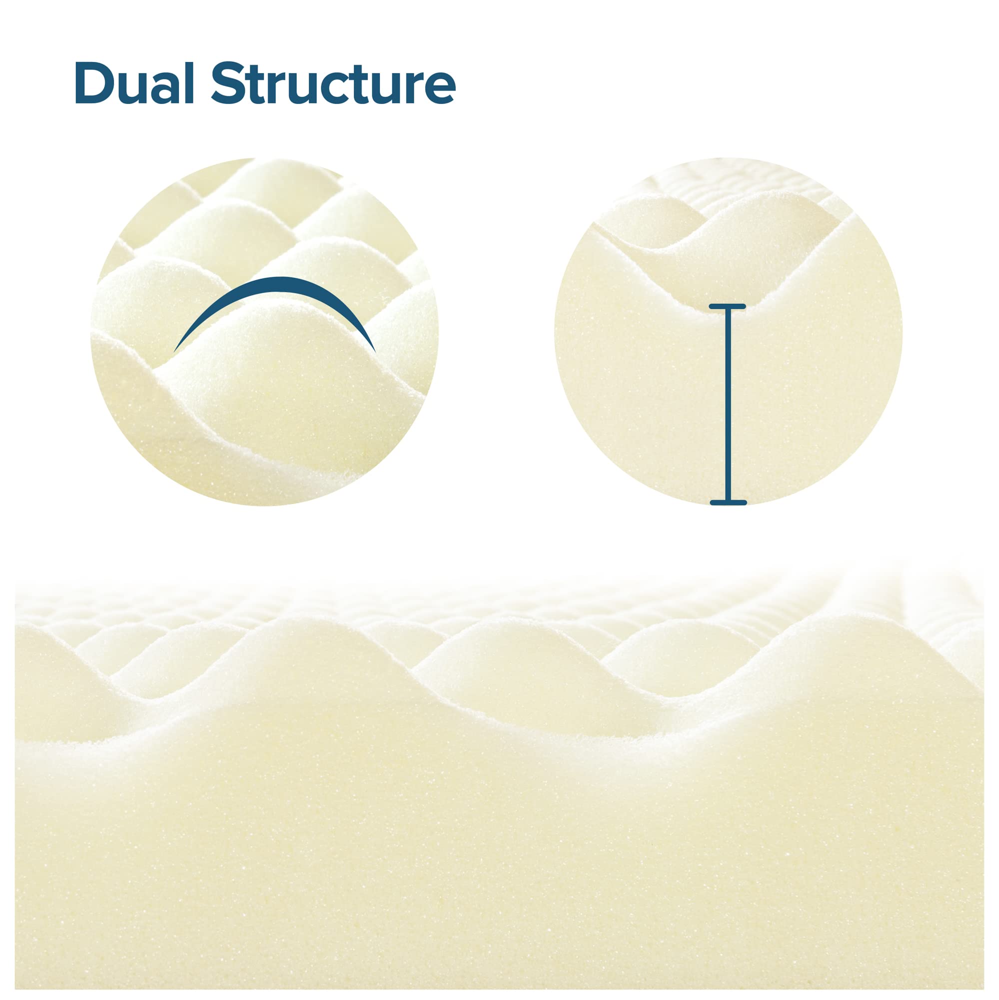 Zinus foam with visible copper specks emphasizing thermal conductivity