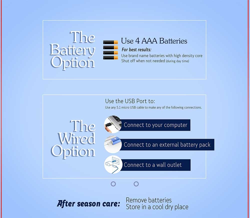 Zion Judaica opened battery compartment highlighting four AAA battery option