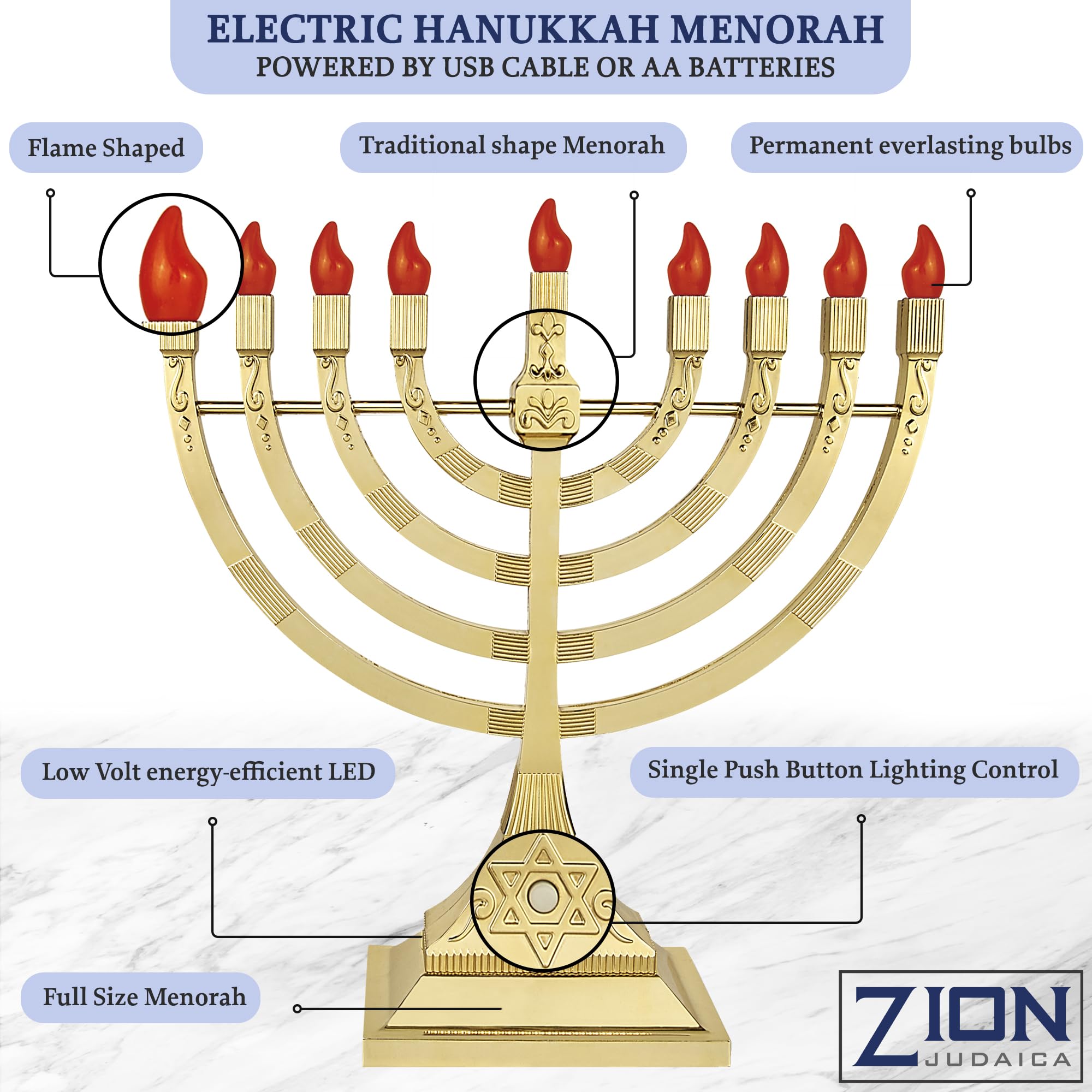 Zion Judaica USB port with included 4-foot cable showing flexible powering options