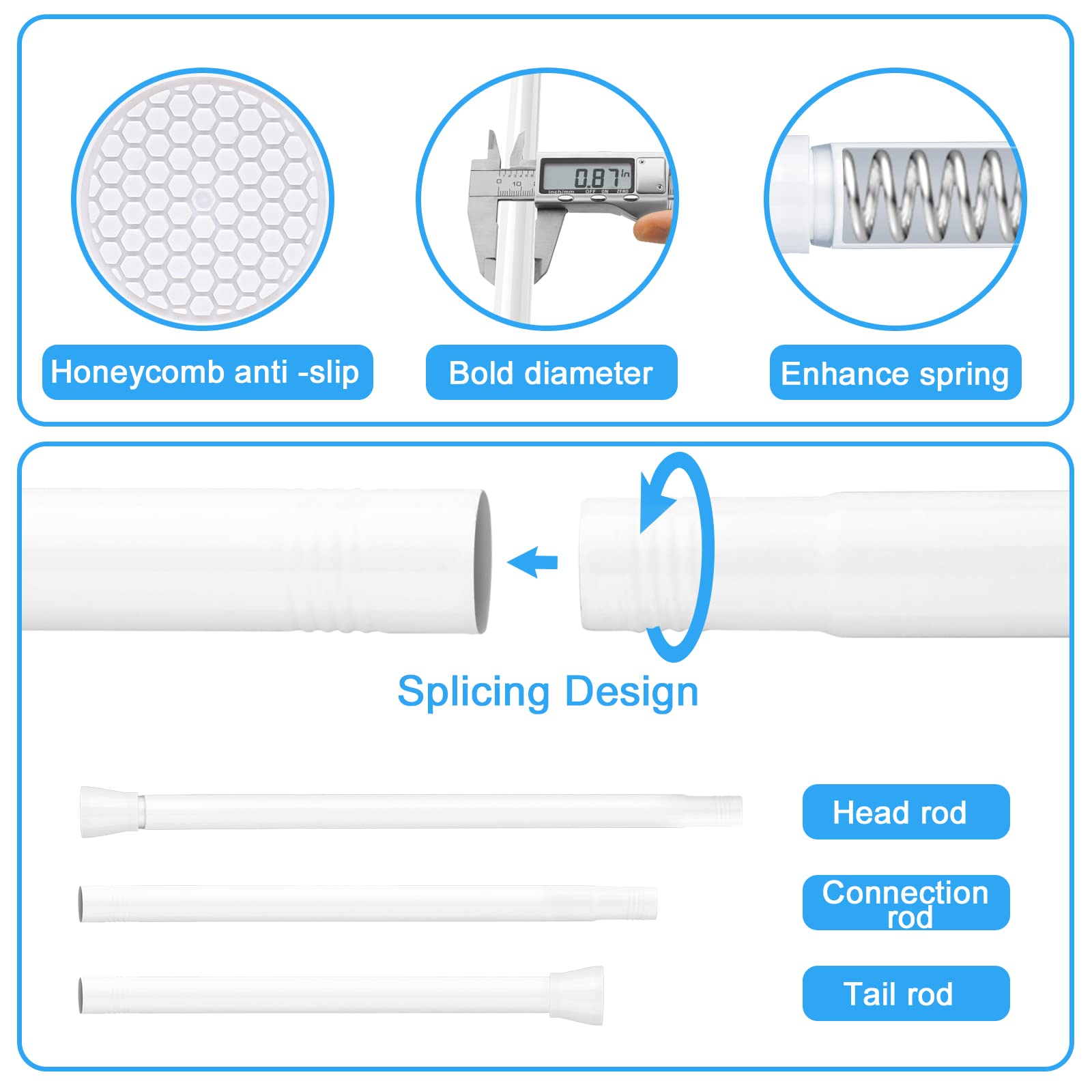 ZipGlo packaging contents laid out showing two rods and end cap parts