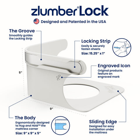 Zlumber quick setup instruction card showing easy one-time installation benefit
