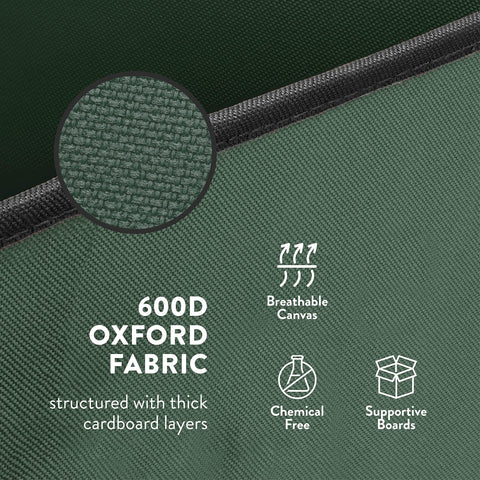 ZOBER fabric closeup highlighting 600D oxford tear‑proof texture for long‑lasting protection