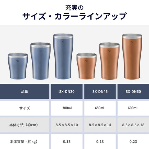 Zojirushi mug on desk in a work setting showing spill-resistant profile and neat appearance
