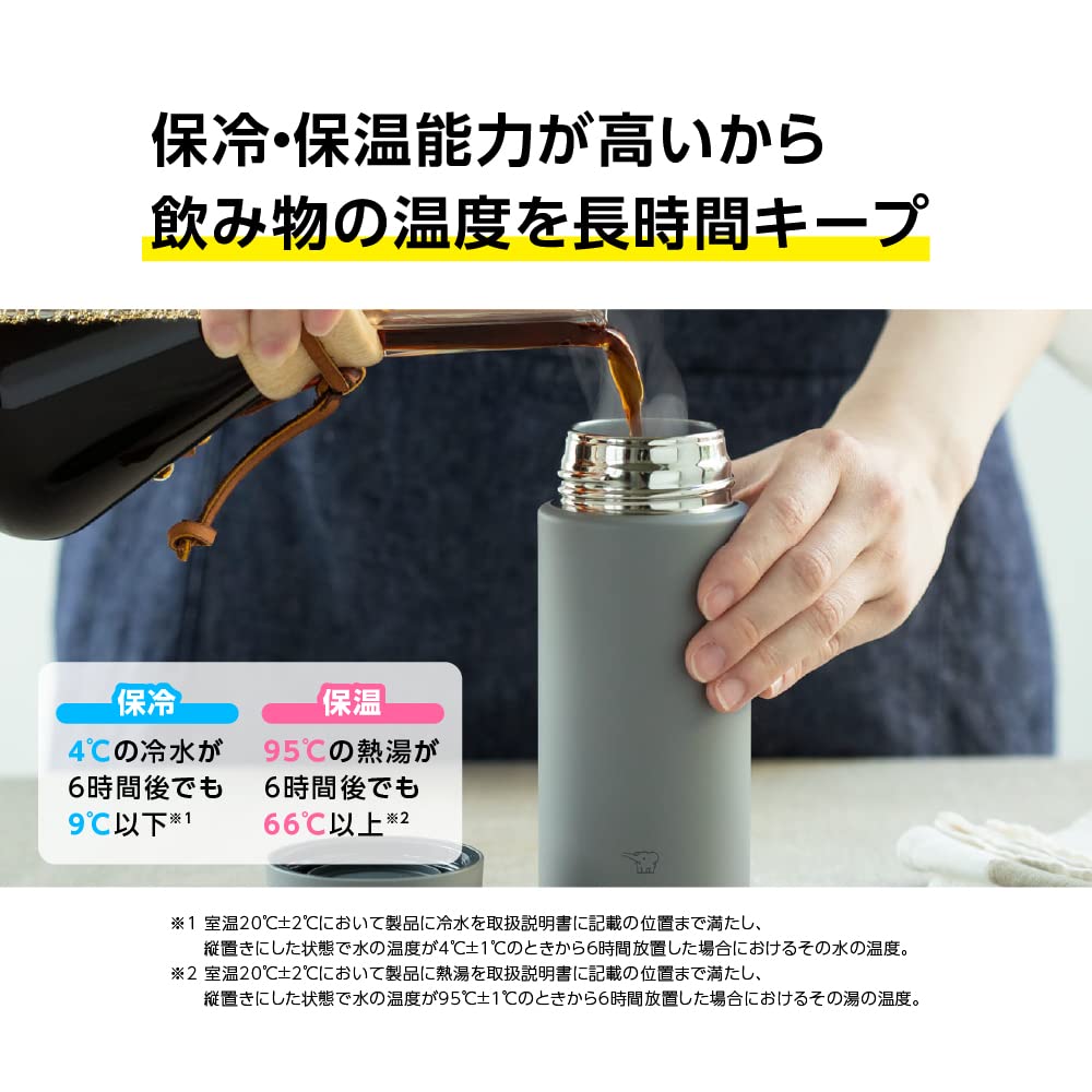 Zojirushi held in hand to show 360 ml capacity and convenient size