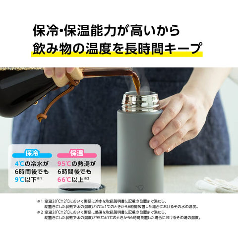 Zojirushi held in hand to show 360 ml capacity and convenient size
