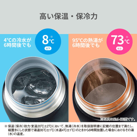 Zojirushi wide mouth with ice cubes inserted for chilled drinks and easy cleaning
