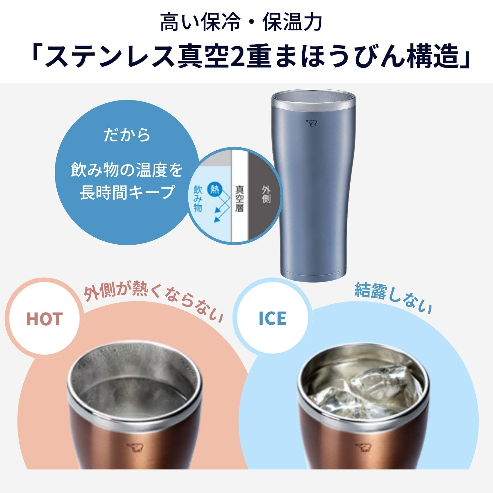 Zojirushi wide mouth top view highlighting 3.0-inch opening for easy filling and cleaning