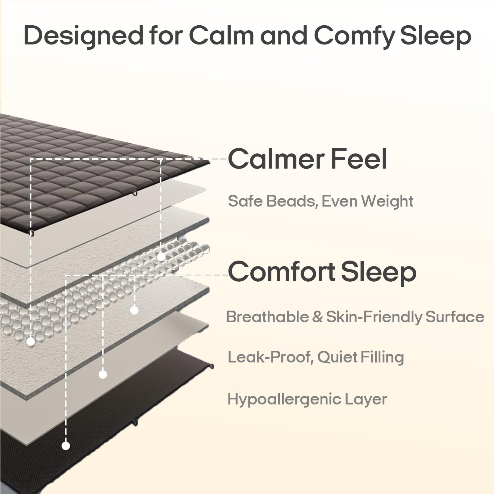 ZonLi blanket with ZONLI duvet cover option demonstrating easy care