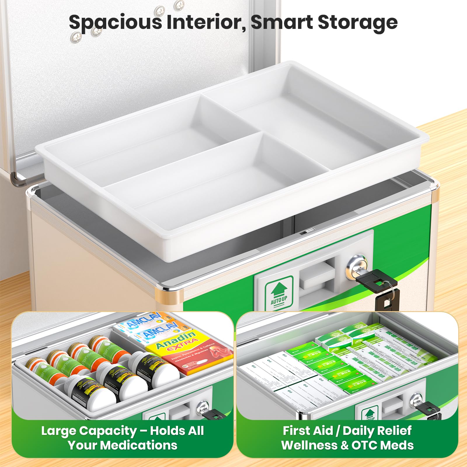 ZORVIDSON used as travel first-aid kit for convenient emergency readiness