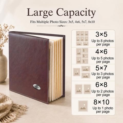 Zoview collage arranging 3x5 to 8x10 photos for creative layout ideas