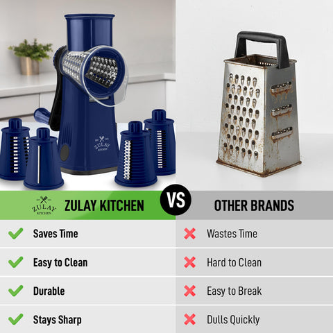 Zulay Kitchen hopper top view highlighting easy feeding and safety
