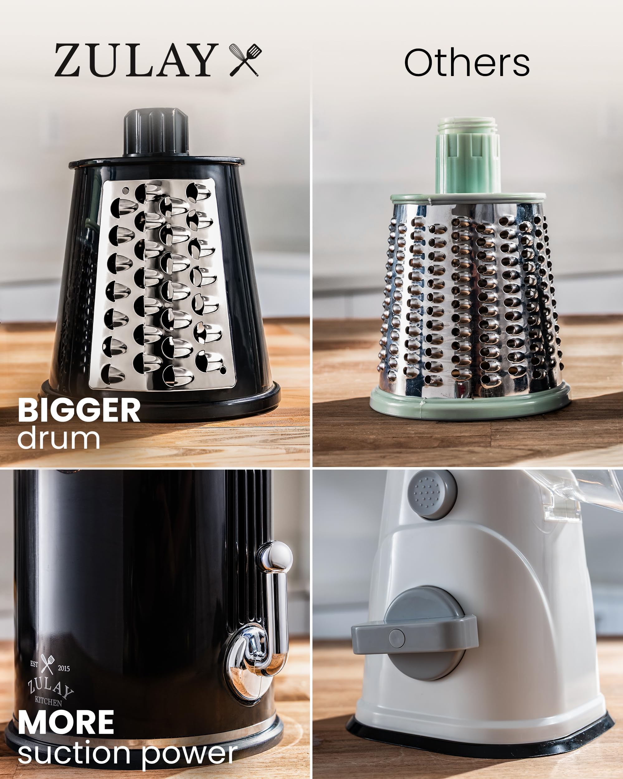 Zulay Kitchen compact storage box holding all parts neatly to reduce countertop clutter