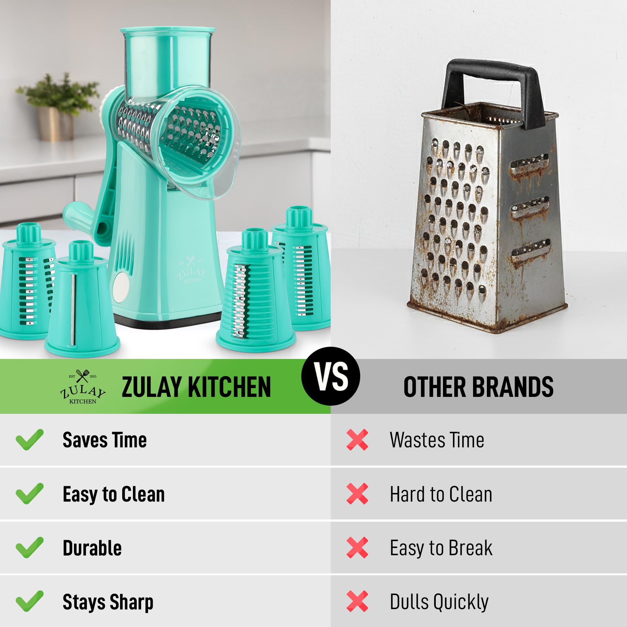 Zulay Kitchen crank close-up demonstrates ergonomic handle for easy use
