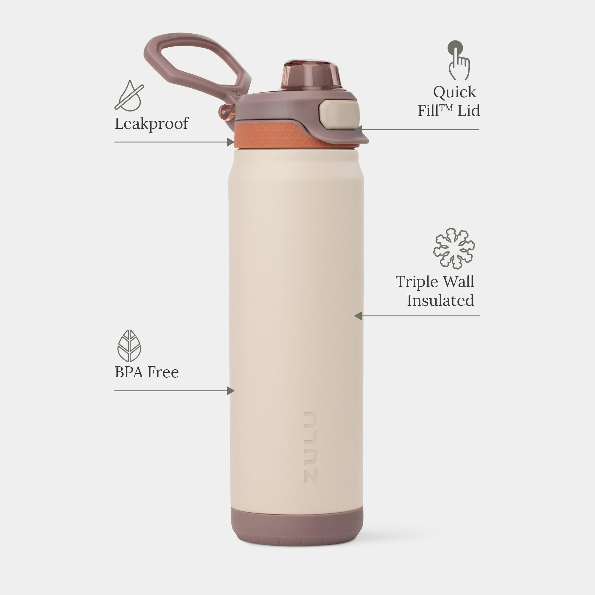 ZULU Powerfill Pro removable sip and chug spouts displayed for customizable flow benefit
