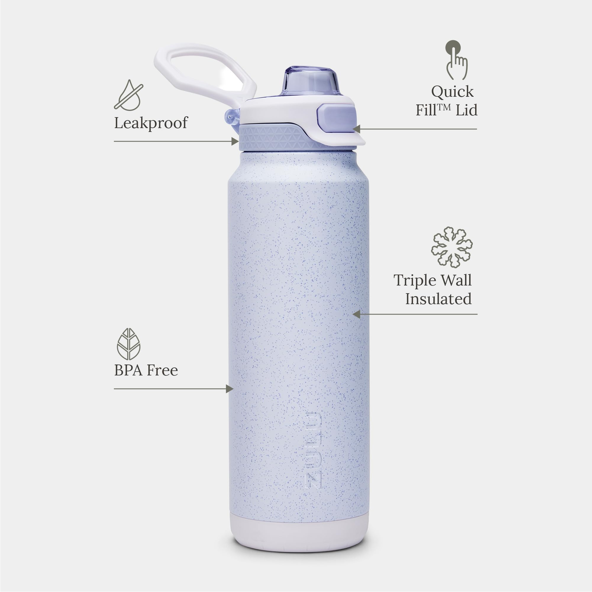 ZULU Powerfill Pro sip and chug spouts displayed to show flow options benefit: customizable hydration