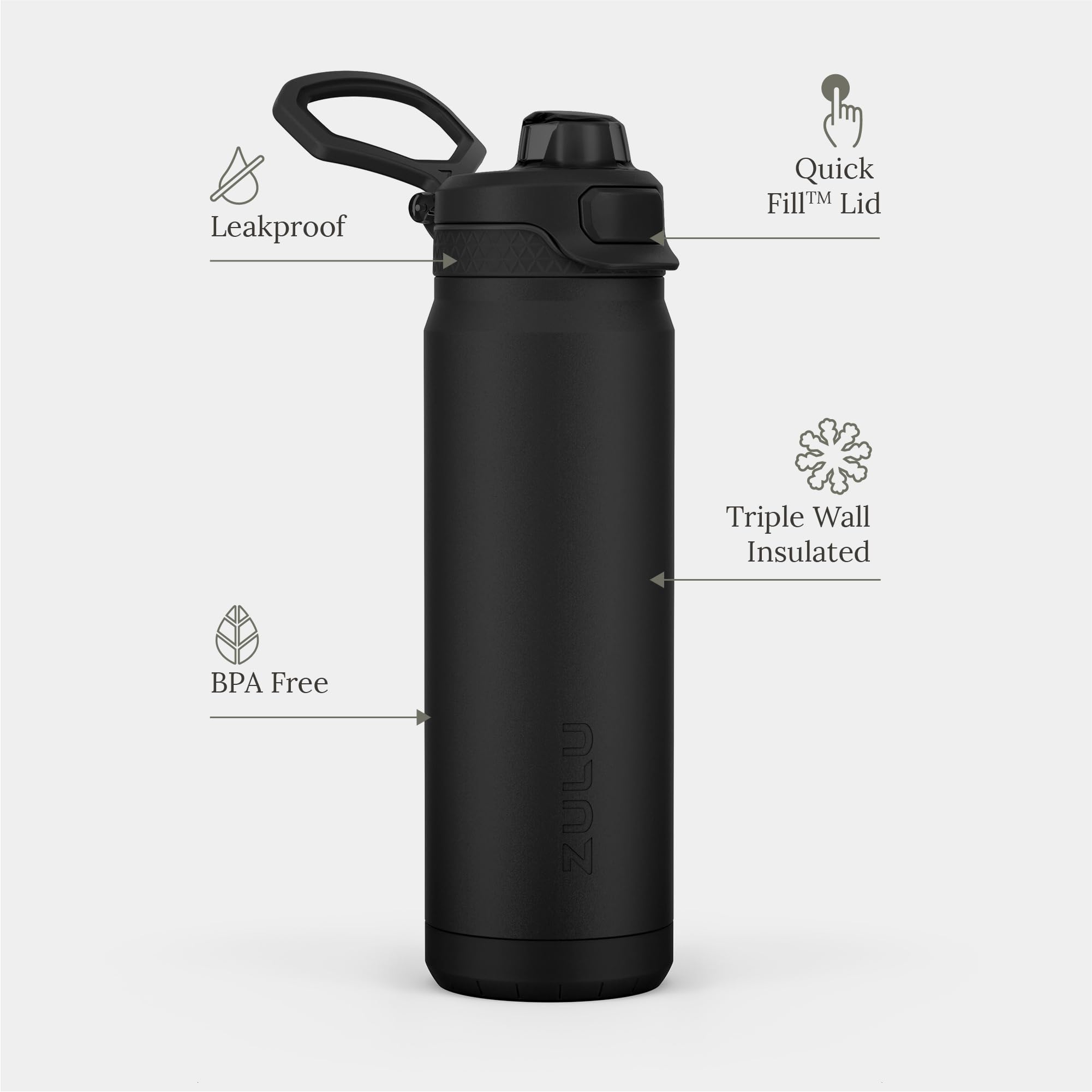 ZULU Powerfill Pro sip spout close-up for controlled sipping, spill-reducing comfort